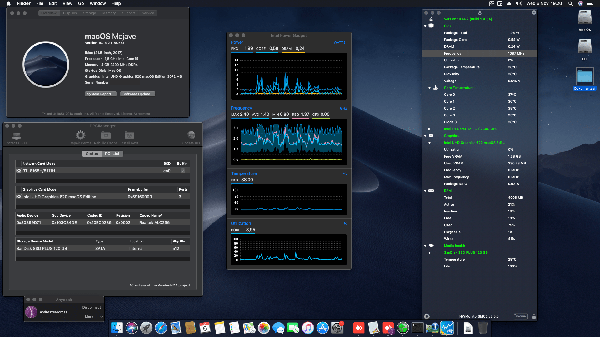 HP All In One Pavillion 22 C0052L [Intel UHD 620] 1